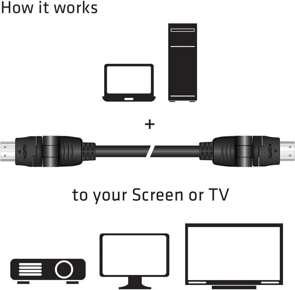 Club 3D CLUB3D HDMI 2.0 4K60Hz UHD 360 laipsnių sukamasis kabelis 2m/6.74ft
