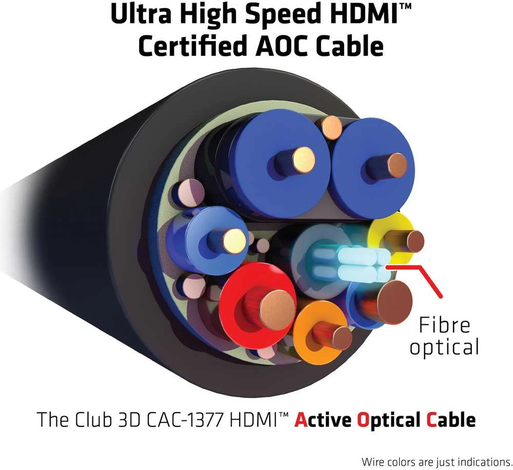 CLUB 3D itin didelės spartos HDMI™ sertifikuotas AOC kabelis 4K120Hz/8K60Hz vienkryptis M/M 15m