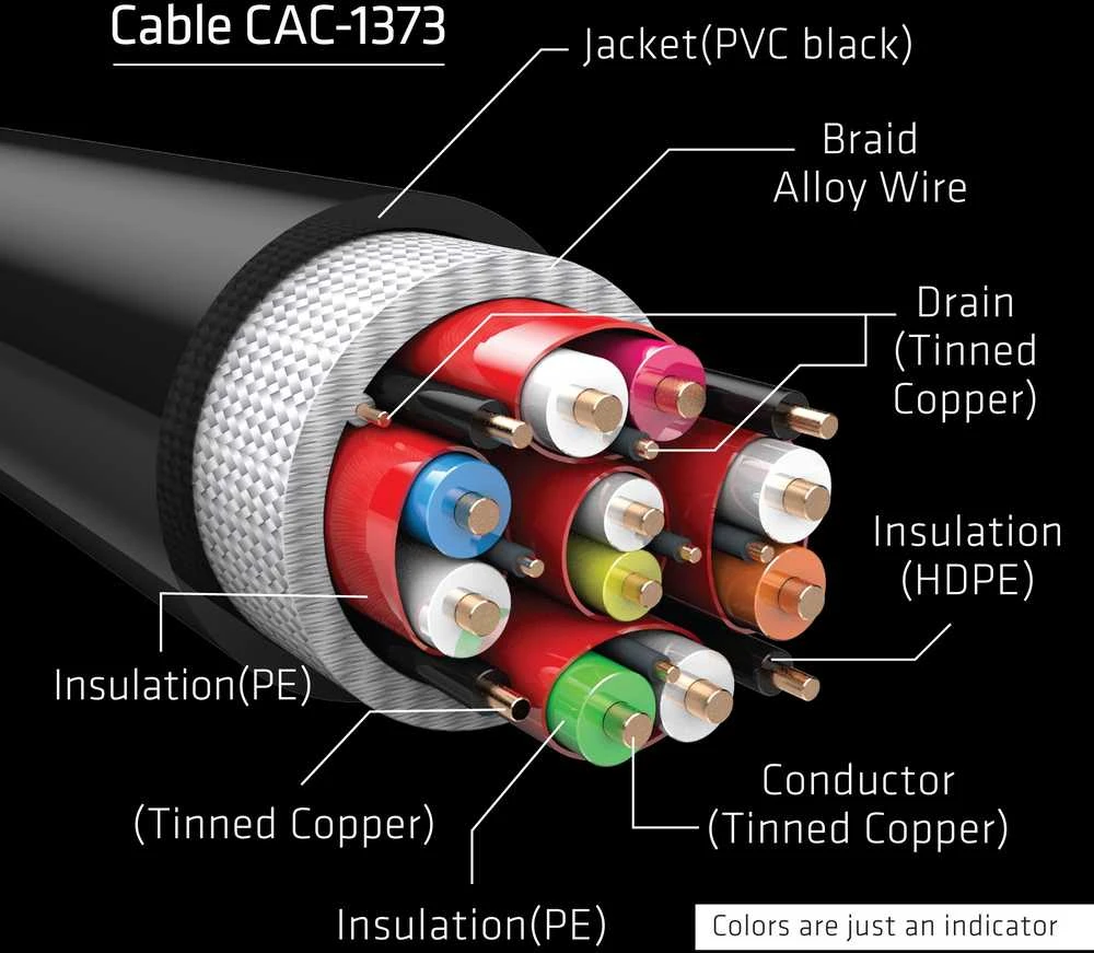Club 3D Club3D CAC-1373 itin didelės spartos HDMI kabelis 10K 120Hz 48Gbps HDMI 2.1 Vyriškas ir Vyriškas 3 m, padengtas juodu auksu