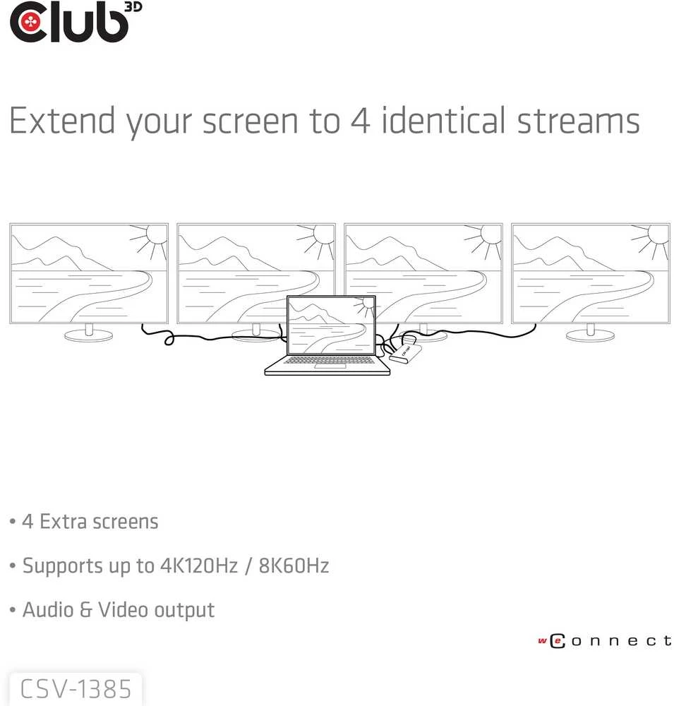 HDMI skirstytuvo 1 į 4 veikimo principo schema