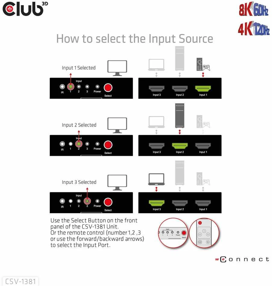 Club 3D Club3D jungiklis 1:3 HDMI 8K60Hz/4K120Hz, 3 portai