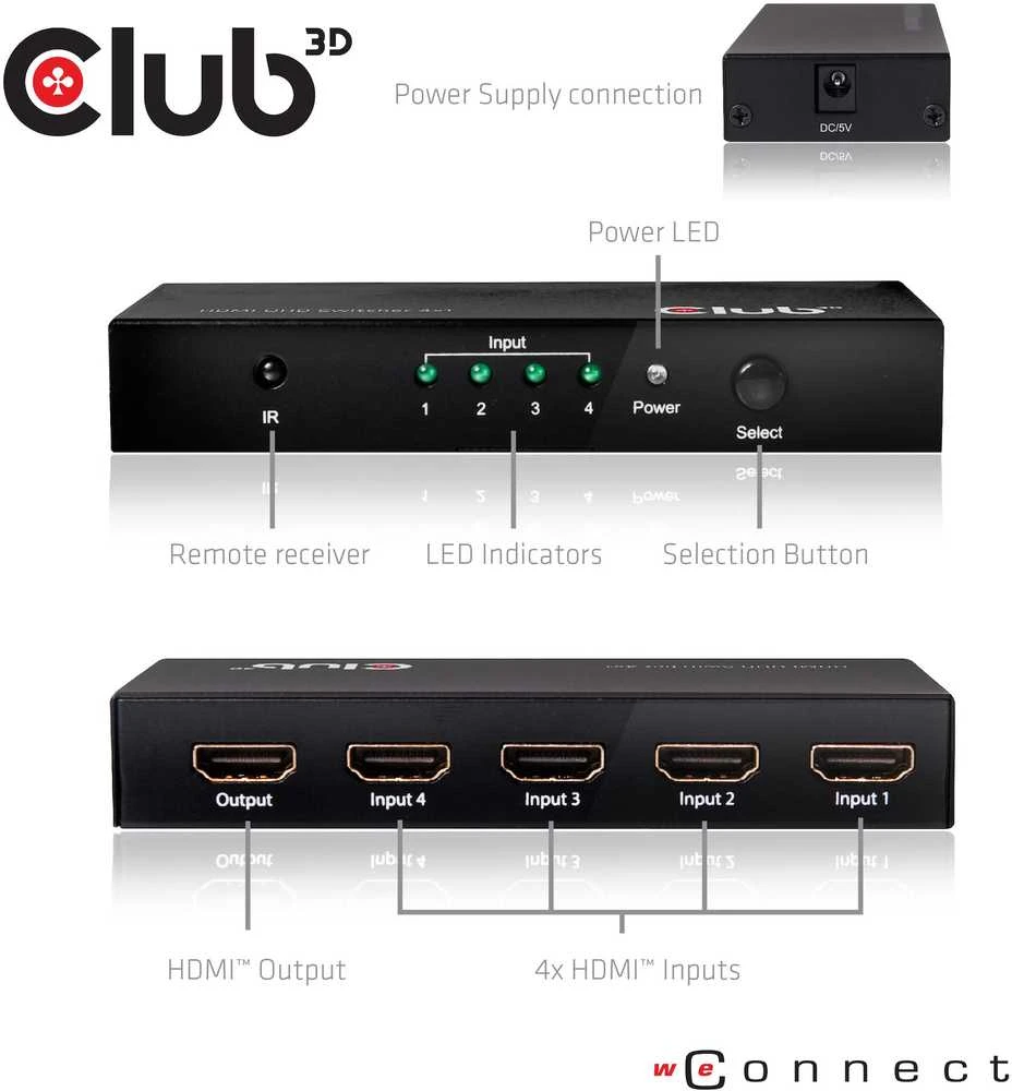 Club 3D CSV-1370