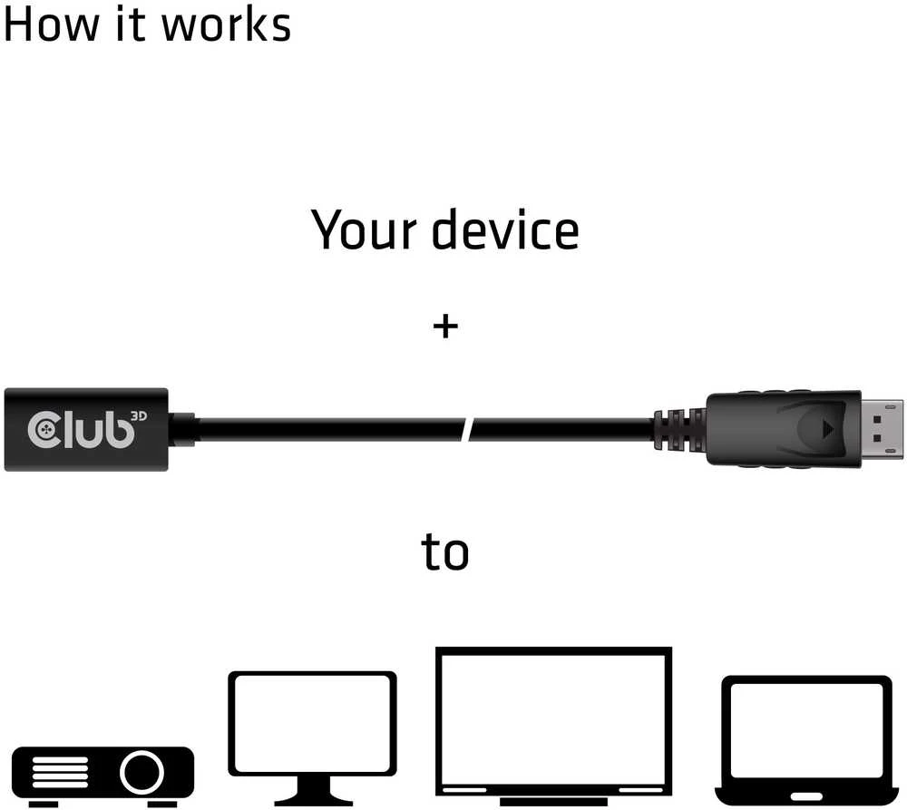 Club 3D Club3D Kabelis Mini DisplayPort 1.4 na DisplayPort 8K@60Hz DSC 1.2 HBR3 HDR dvikryptis (F-M)