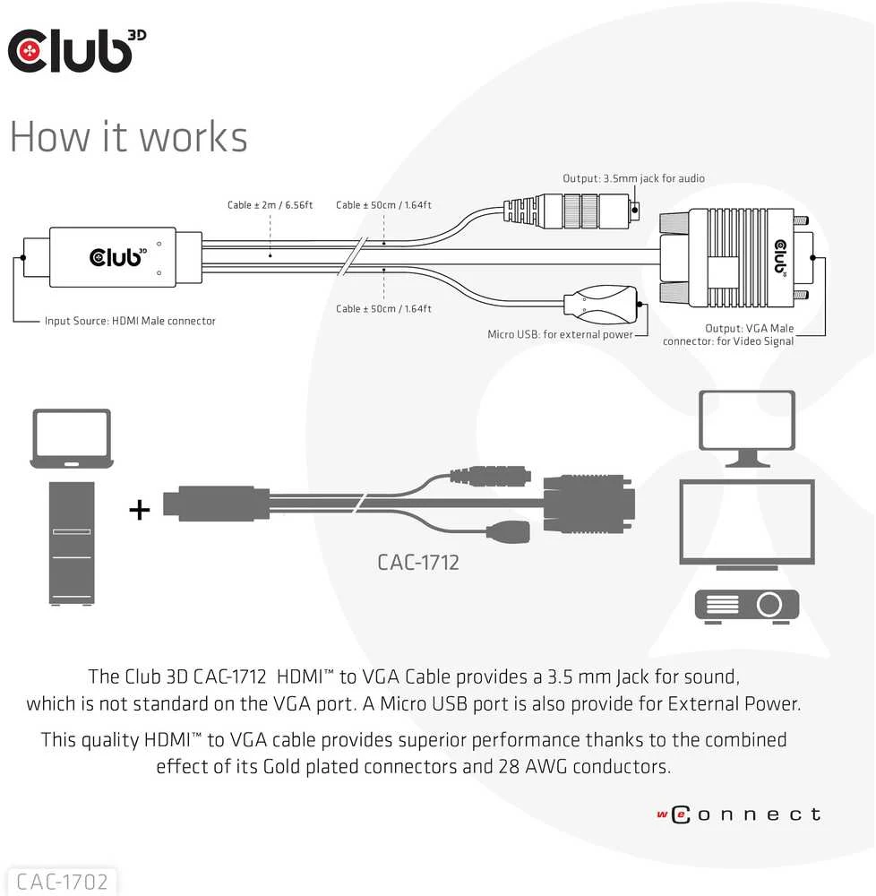 Kabelis Club 3D HDMI - D-Sub (VGA) 2m juoda (CAC-1712)