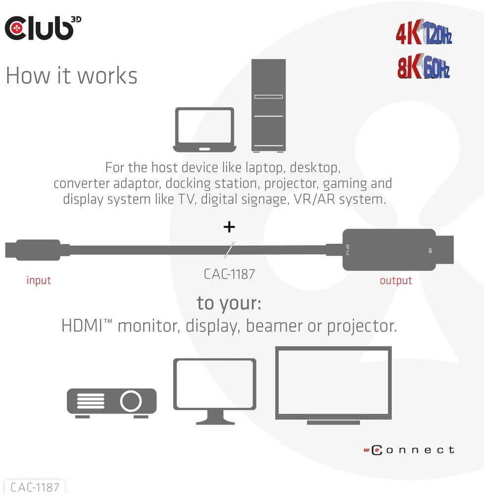 Kabelis Club 3D Club3D Cable MiniDP 1.4 > HDMI 1,8m 8K60Hz St / St mažmeninės prekybos