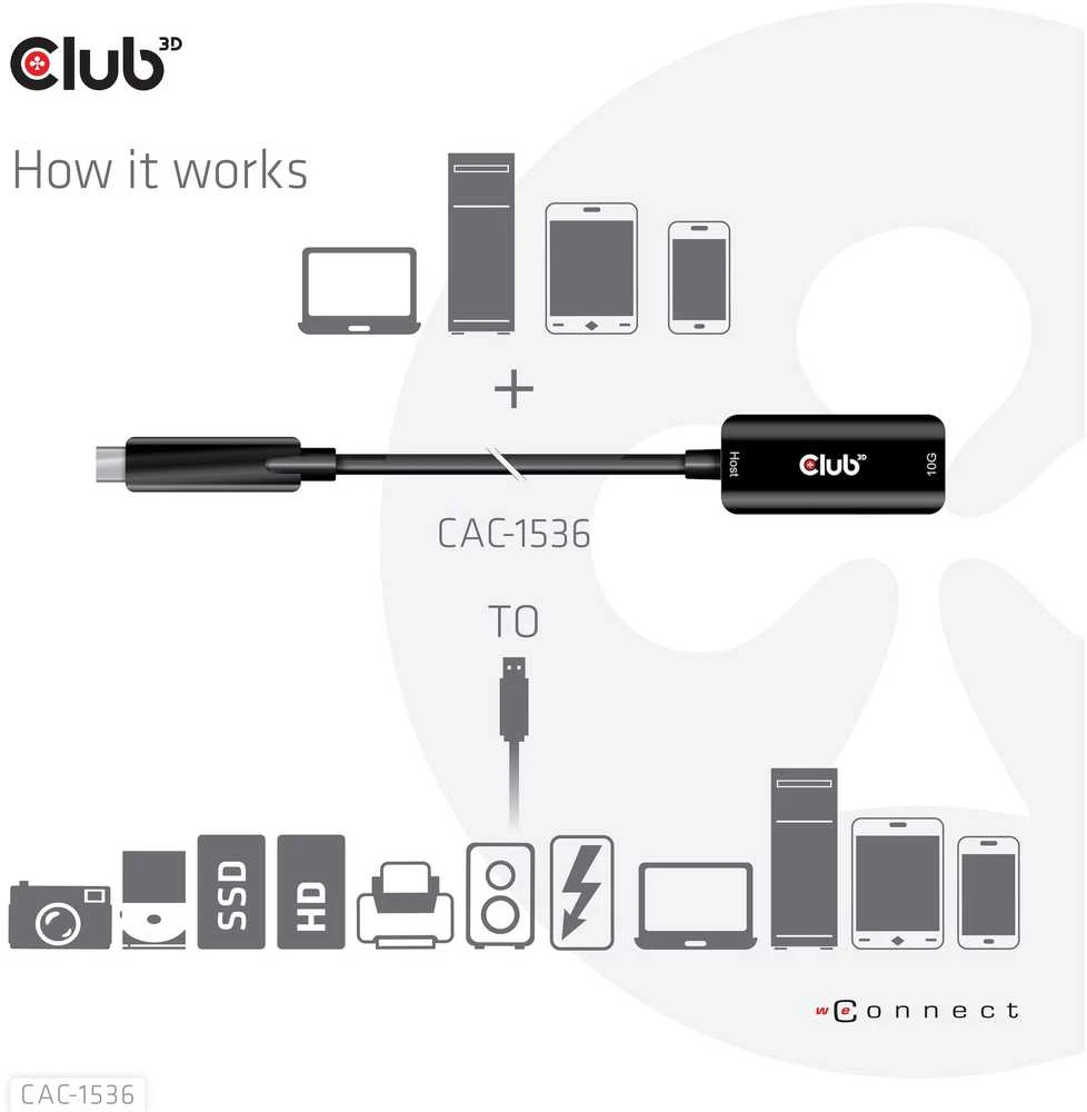 Goobay Club 3D Club3D Kabelis USB-C į USB-A, 10Gbps, 5m, M/F