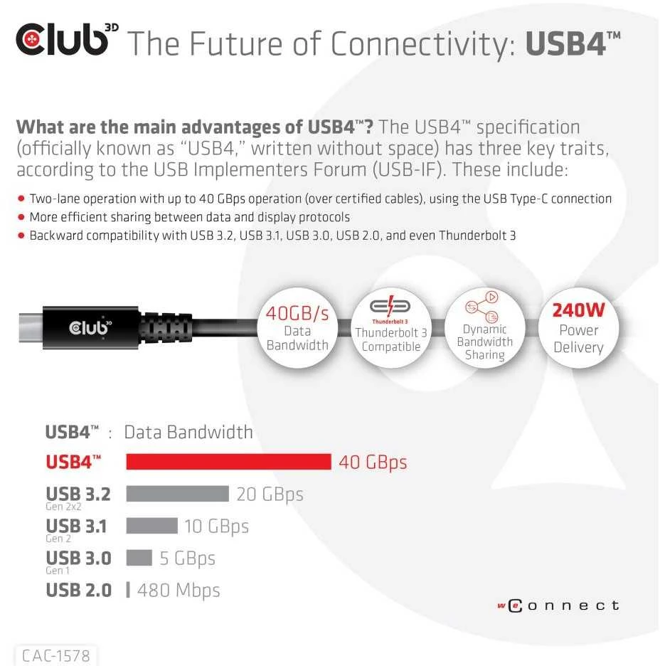 Club 3D Club3D kabelis USB4 Gen3x2 Type-C Dvipusis kabelis 8K60Hz, duomenų sparta 40 Gbps, PD 240W(48V/5A) EPR M/M 2m