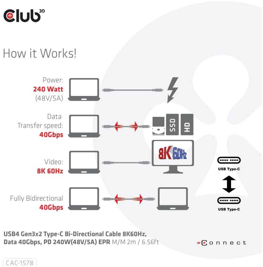 Club 3D Club3D kabelis USB4 Gen3x2 Type-C Dvipusis kabelis 8K60Hz, duomenų sparta 40 Gbps, PD 240W(48V/5A) EPR M/M 2m