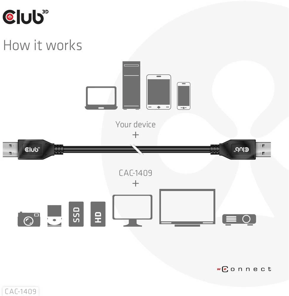Kabelis USB Club 3D USB-A - USB-A 0.5 m Juodas (CAC-1409)