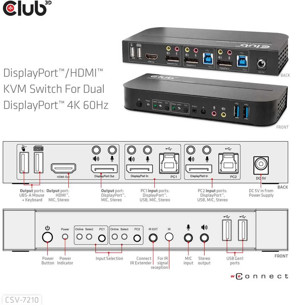 Club 3D Club3D tinklo jungiklis – jungiklis, DP/HDMI KVM jungiklis – dvigubas DP 4K 60Hz