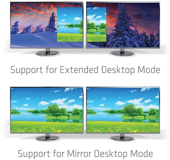Club 3D CLUB3D CSV-1555 šakotuvas MST USB-C su 2x DISplayPort