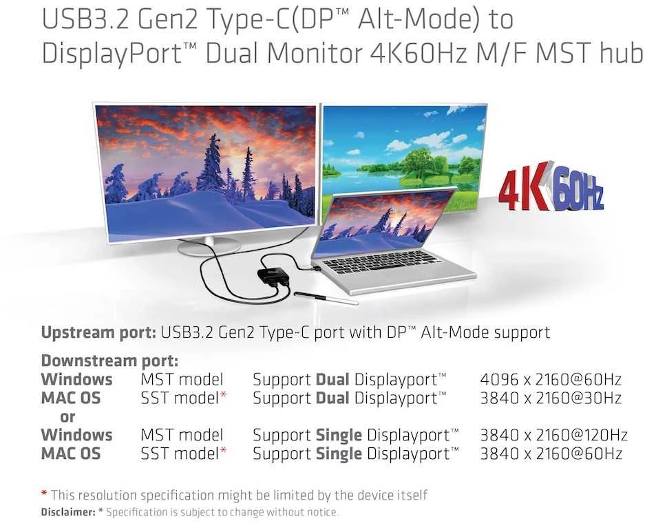 Club 3D CLUB3D CSV-1555 šakotuvas MST USB-C su 2x DISplayPort