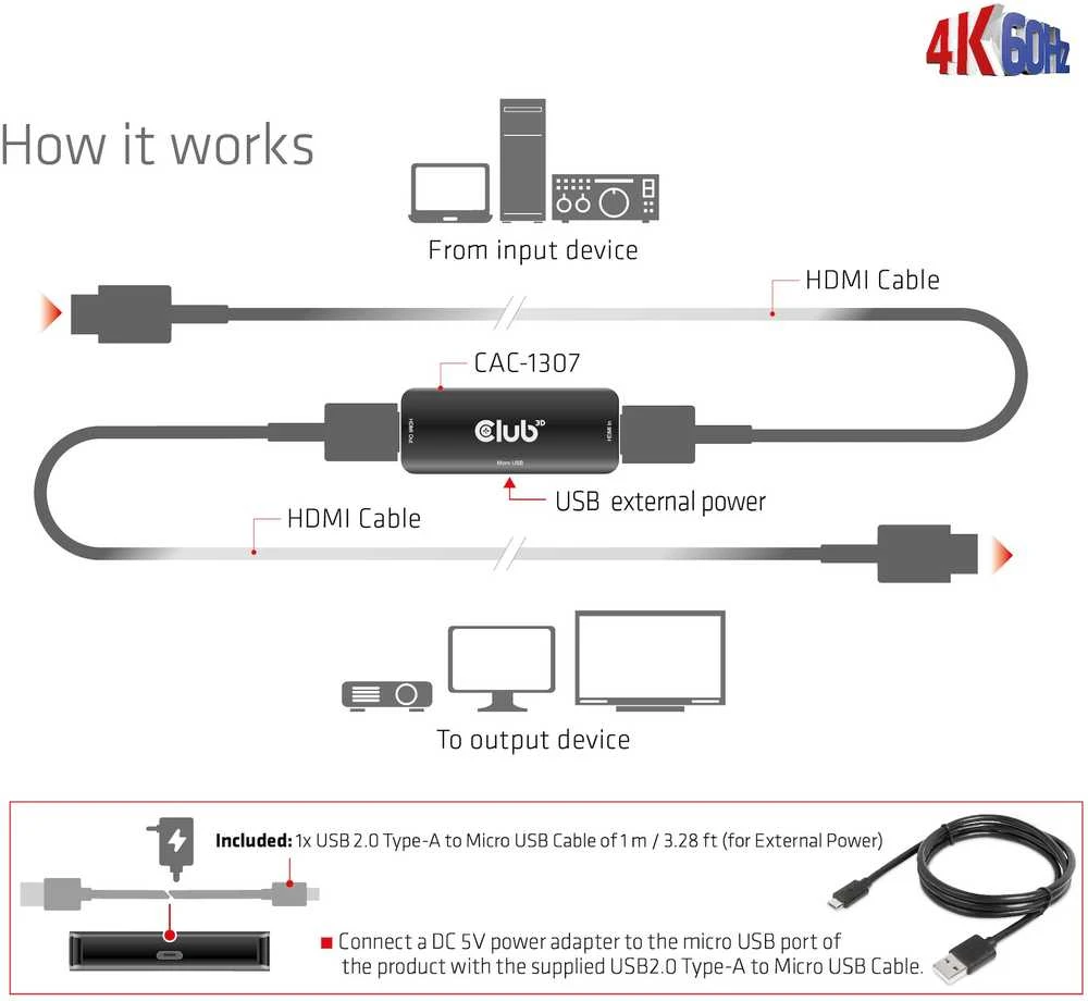 Club 3D Club3D adapteris aktyvus HDMI 4K60Hz (F/F), juodas