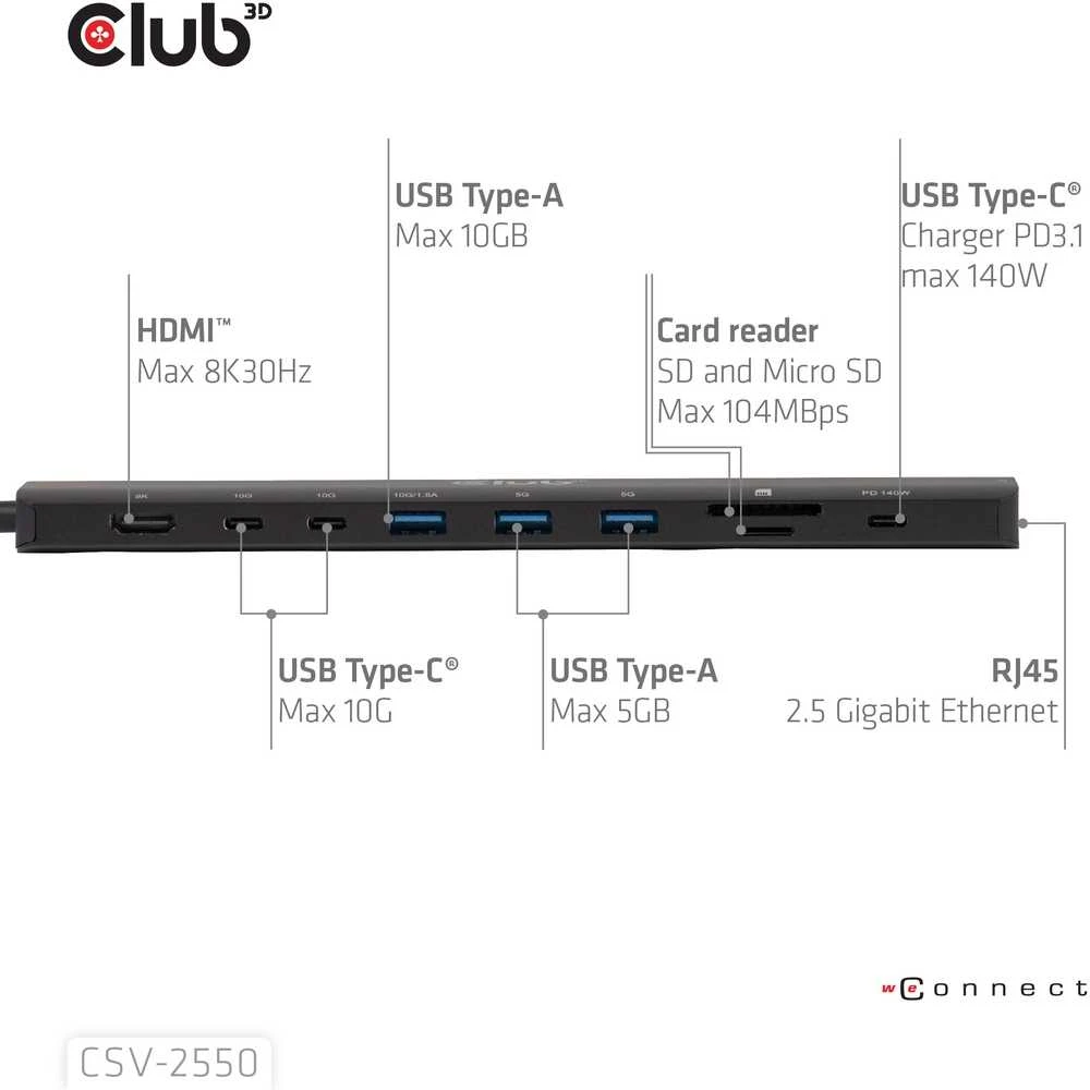 USB „Club 3D“ koncentratorius CLUB3D CSV-2550 su koncentratoriumi USB Type-C
