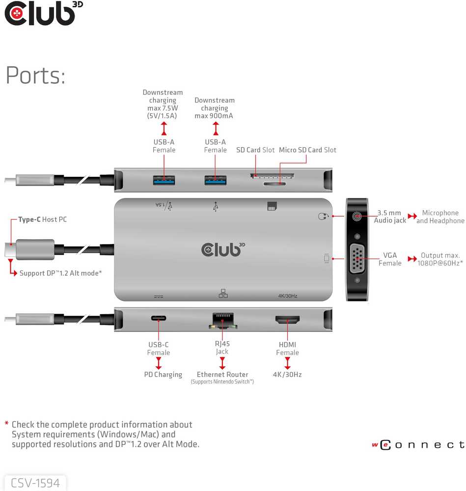 Club 3D USB-C stotis / replikatorius (CSV-1594)