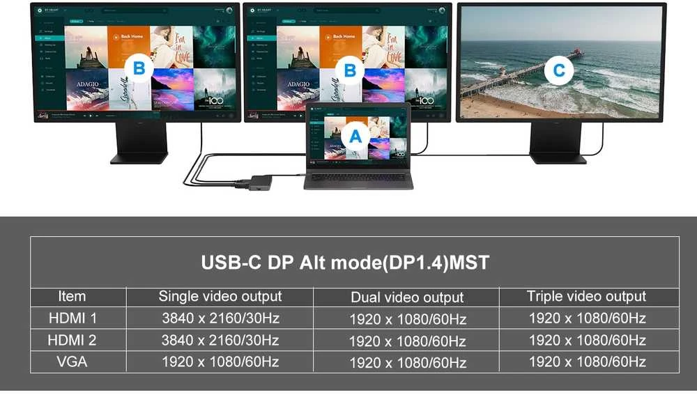 Carruzzo Conceptronic DONN14G knyginių kompiuterių dokas / jungčių replikatorius Vielinis USB 3.2 Gen 1 (3.1 Gen 1) Type-C Pilka
