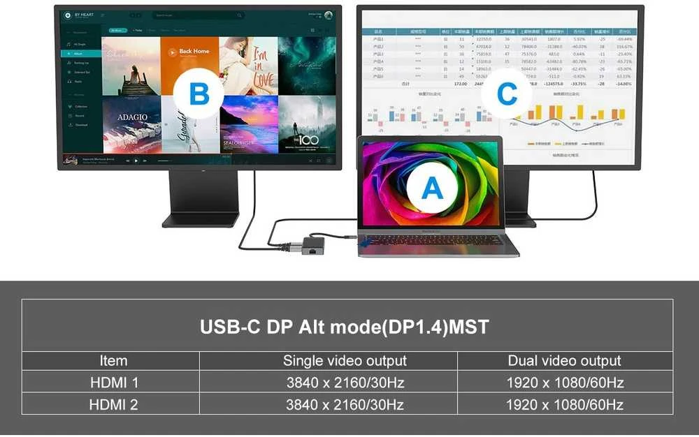 Carruzzo Conceptronic DONN14G knyginių kompiuterių dokas / jungčių replikatorius Vielinis USB 3.2 Gen 1 (3.1 Gen 1) Type-C Pilka