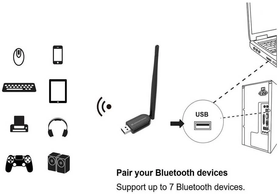 „Conceptronic“ „Bluetooth“ adapteris 5.1 NanoUSB 10-20m juodas