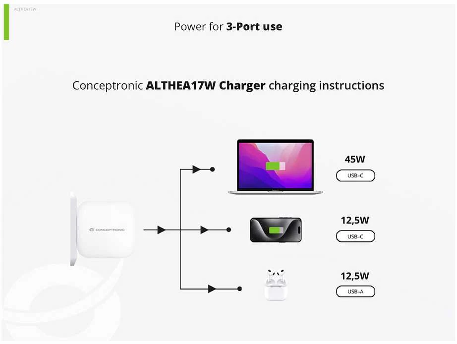 Carruzzo Conceptronic ALTHEA17W mobiliojo įrenginio kroviklis Universalus Balta AC Spartusis įkrovimas Vidaus