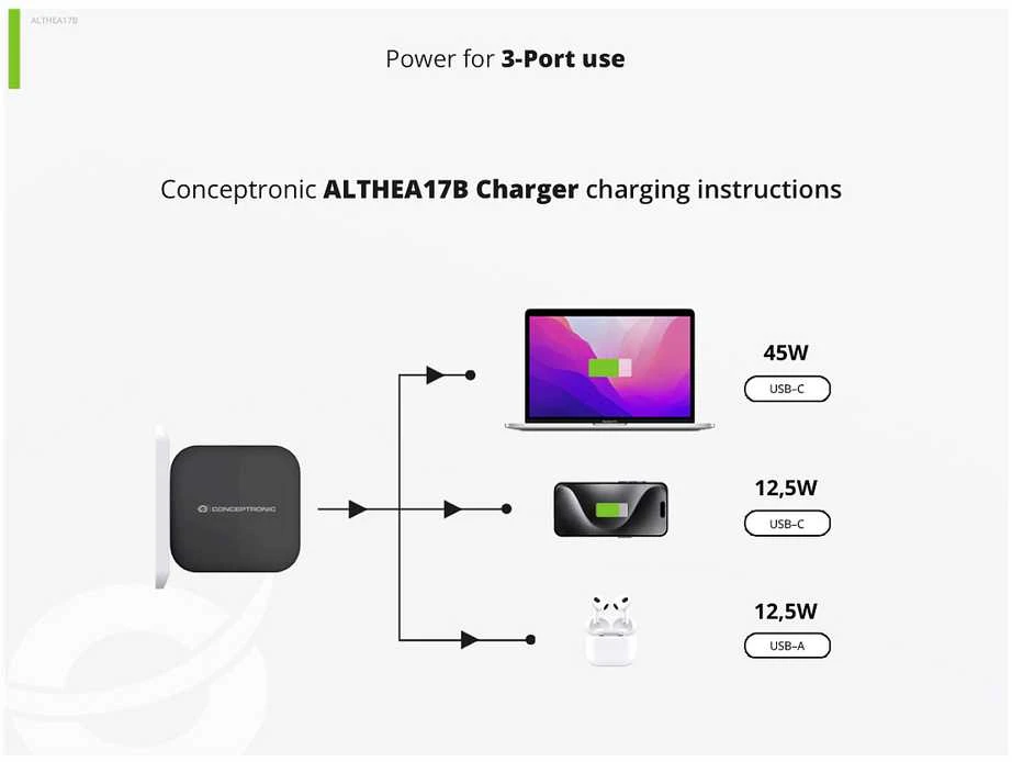 Carruzzo Conceptronic ALTHEA17B mobiliojo įrenginio kroviklis Universalus Juoda AC Spartusis įkrovimas Vidaus