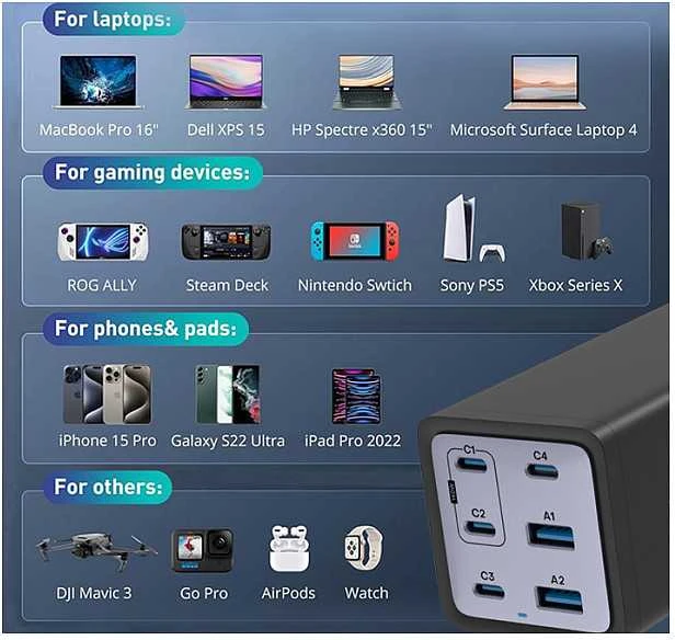 Carruzzo Conceptronic OZUL06BE mobiliojo įrenginio kroviklis Universalus Juoda AC Spartusis įkrovimas Vidaus