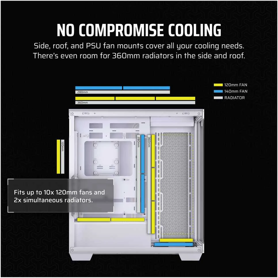 Kompiuterio korpusas Corsair iCUE 3500X CC-9011277-WW | baltos spalvos | be maitinimo bloko