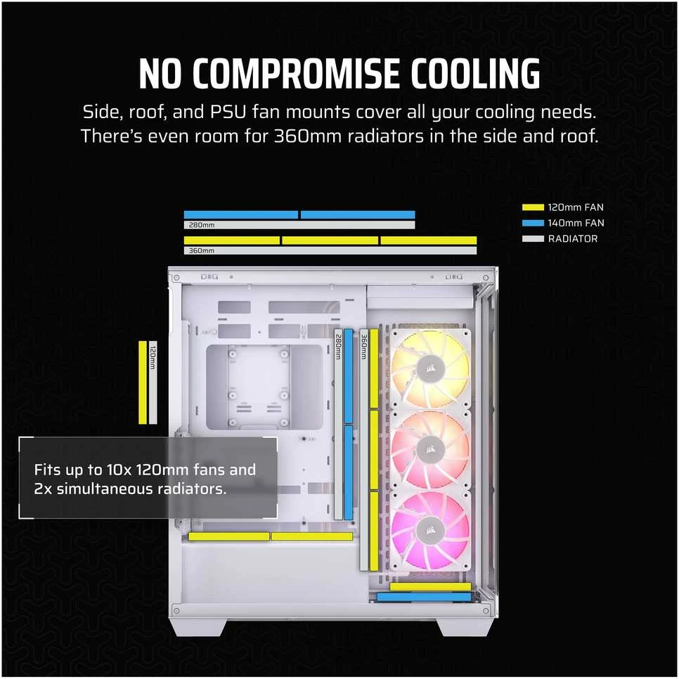 CORSAIR iCUE LINK 3500X RGB grūdinto stiklo vidutinio bokšto kompiuterio dėklas Baltas