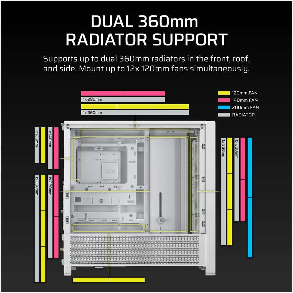 „Corsair“ kompiuterio korpusas | „Frame 4000D RS Modular“ | „Baltas“ | „Mid Tower“