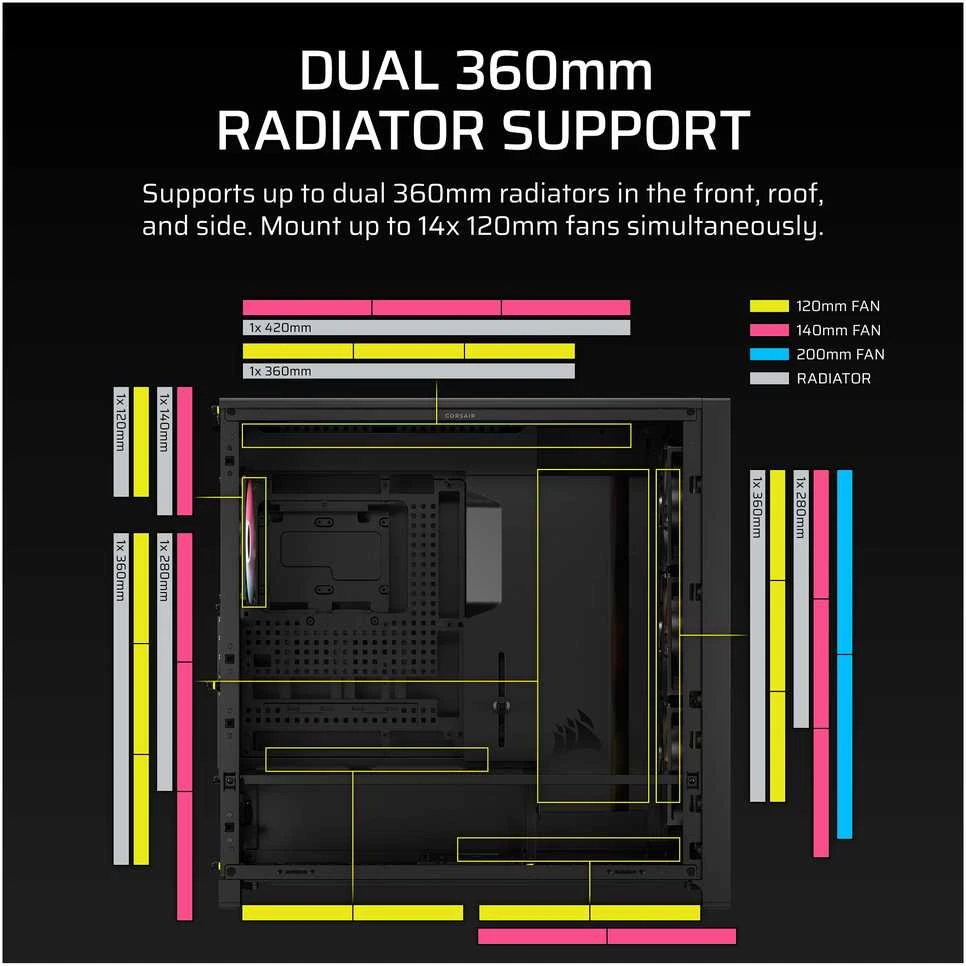 „Corsair Frame 5000D RS ARGB“ korpusas, vidutinio dydžio bokštas, E-ATX, RGB, grūdintas stiklas – Juodas