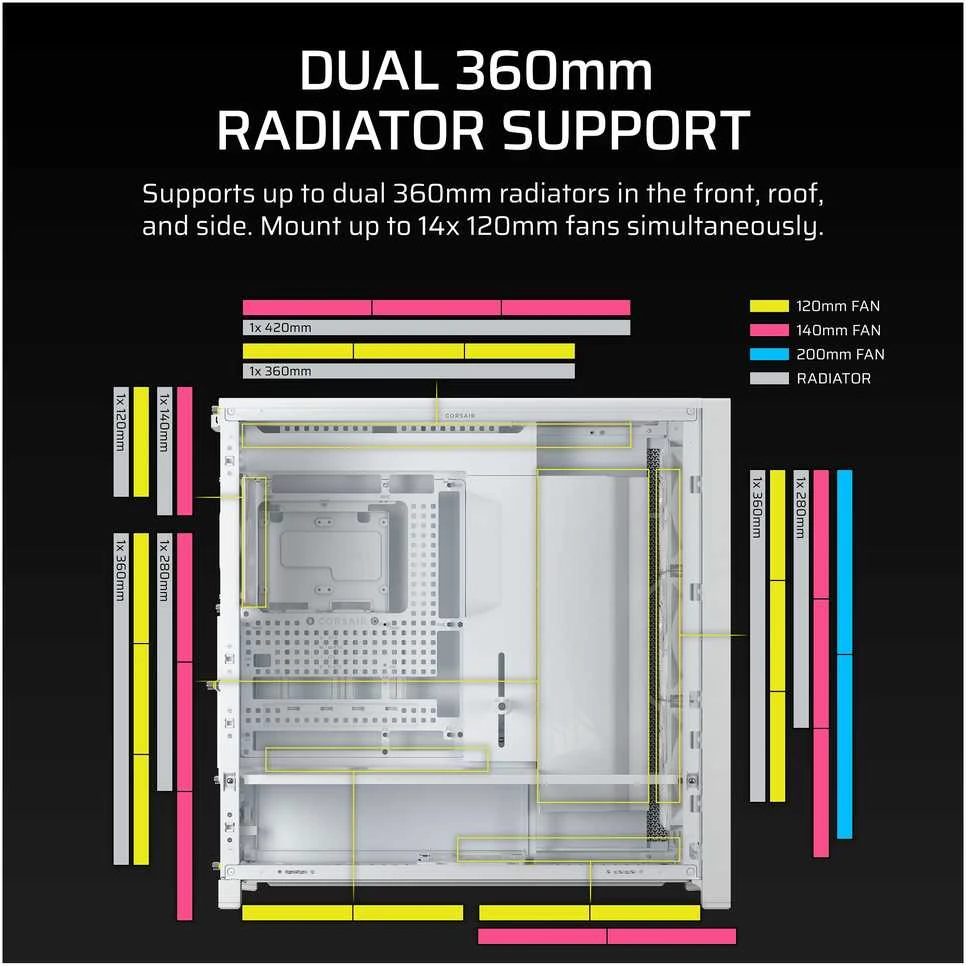 Corsair Frame 5000D PC-kompiuterio korpusas, Midi-Tower, E-ATX, Tempered Glass – baltos spalvos