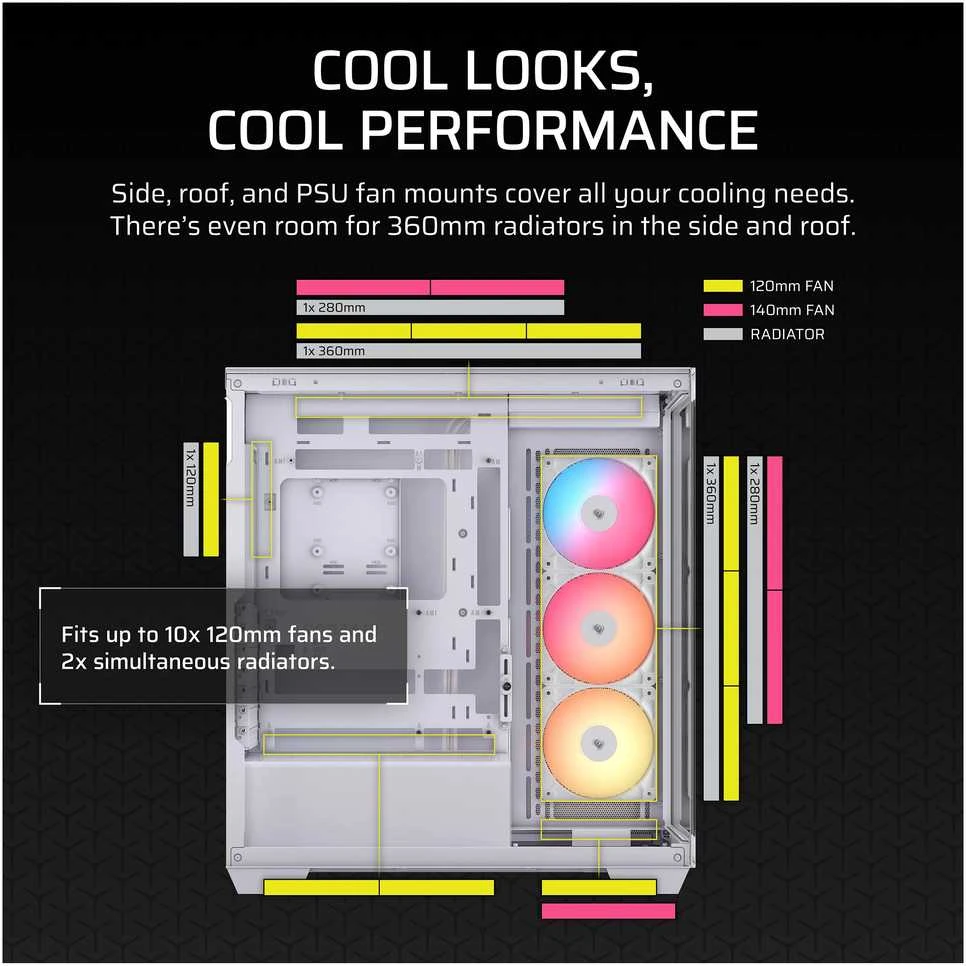 „Corsair 3500X RS-R“ kompiuterio korpusas, „Mid-Tower“, E-ATX, RGB, grūdintas stiklas · baltas