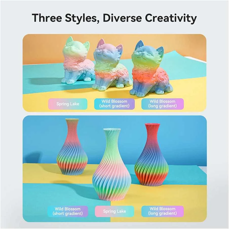 „Creality Hyper Rainbow“ valas 1,75 mm 1kg – „Wild Blossom“ – trumpas