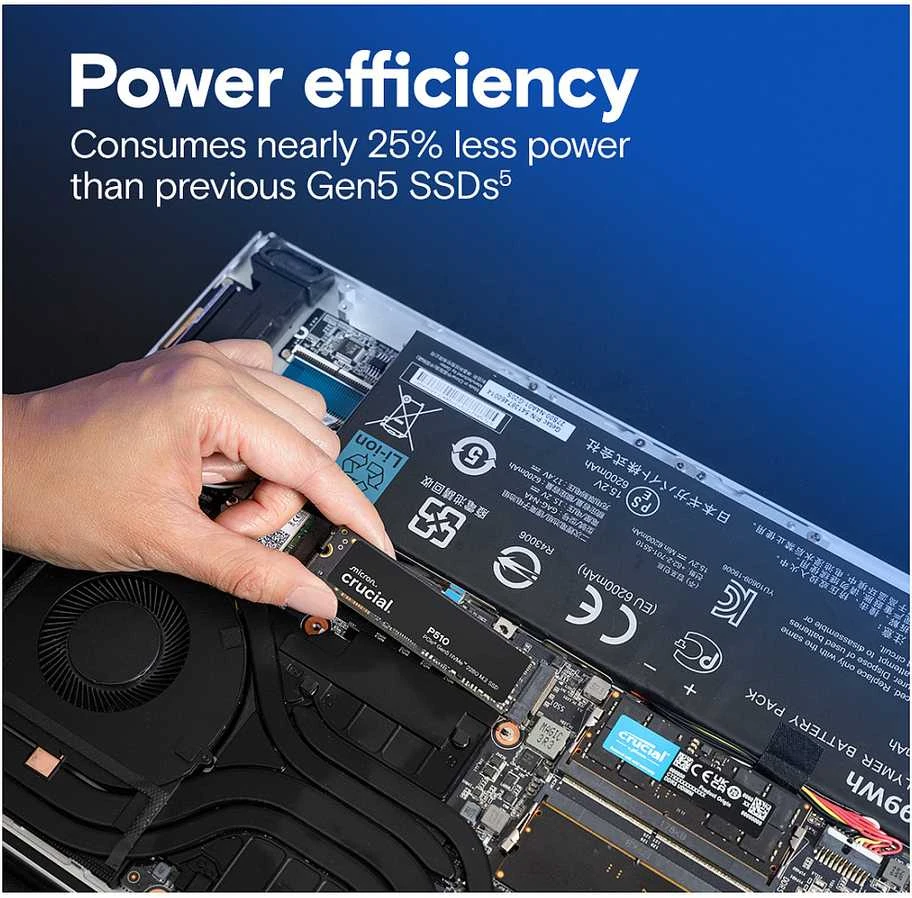 Crucial P510 M.2 PCI-e 5.0 NVMe 1TB