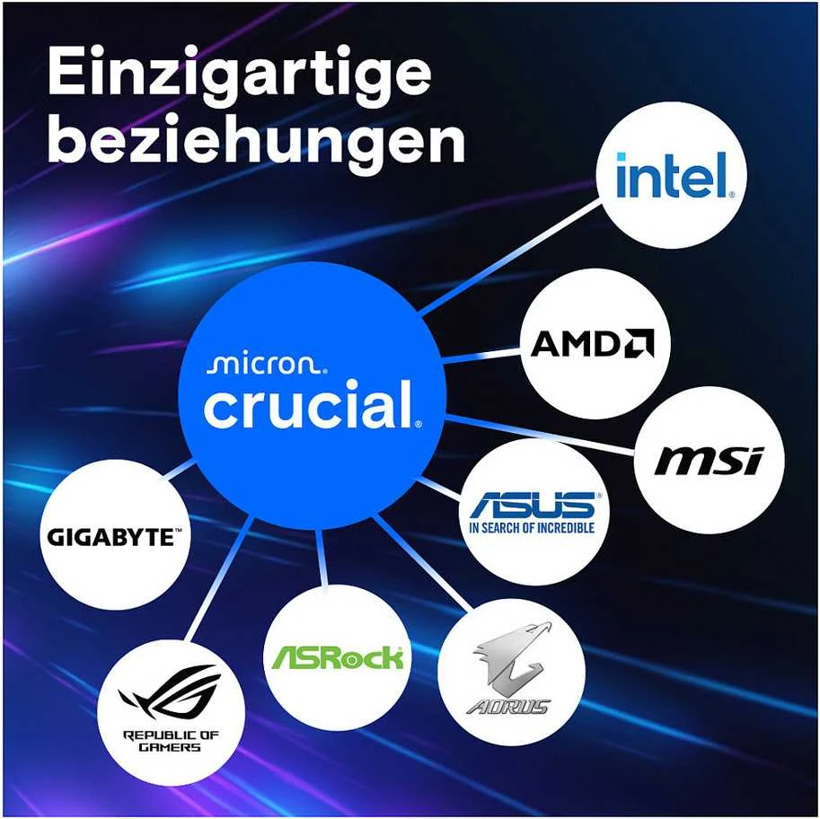 RAM Crucial Pro 128GB [2x64GB 5600MHz DDR5 CL46 UDIMM]