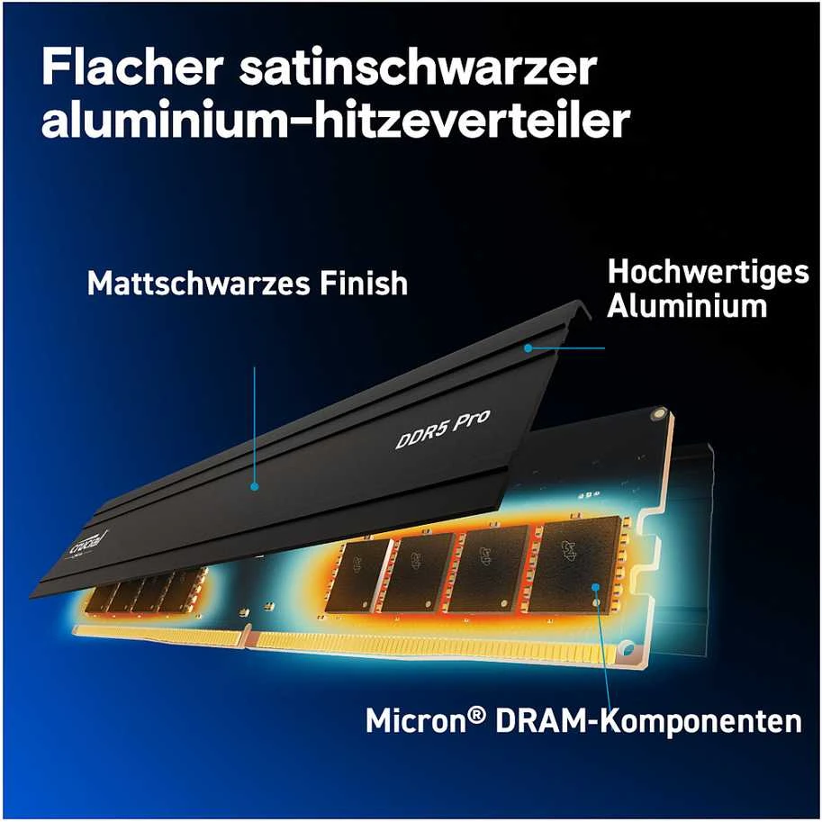 RAM Crucial Pro 128GB [2x64GB 5600MHz DDR5 CL46 UDIMM]