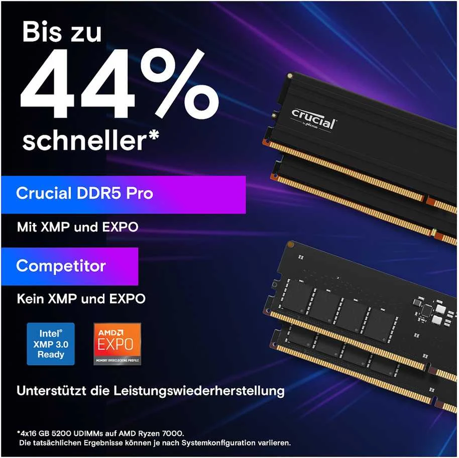 RAM Crucial Pro 128GB [2x64GB 5600MHz DDR5 CL46 UDIMM]