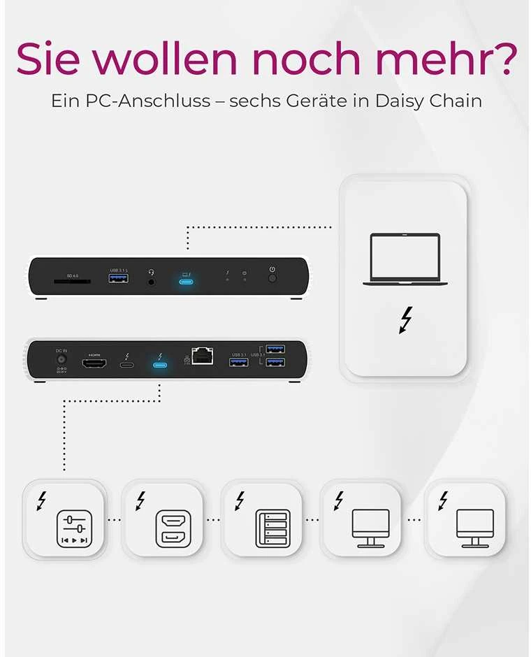 „RaidSonic ICY BOX IB-DK8801-TB4“ „Thunderbolt 4 Type-C“ prijungimo stotelė su 2 „Thunderbolt 4“ ir 4 USB3.2 Gen 2 Type-A SD kortelėmis