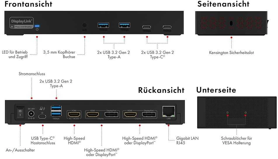 RaidSonic ICY BOX IB-DK2246AC kelių prijungimo stotelė nešiojamiesiems kompiuteriams ir asmeniniams kompiuteriams