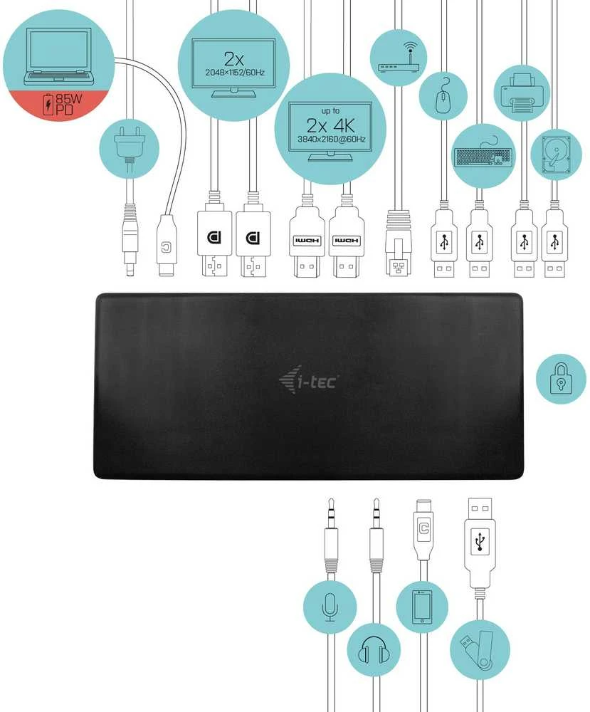 I-TEC USB-C Quattro Ekranas prijungimo stotis 2xDP 2xHDMI 1xGLAN 5xUSB 3.0 1xUSB-C-Data 1xGarsas 1xMic 85W PD KL