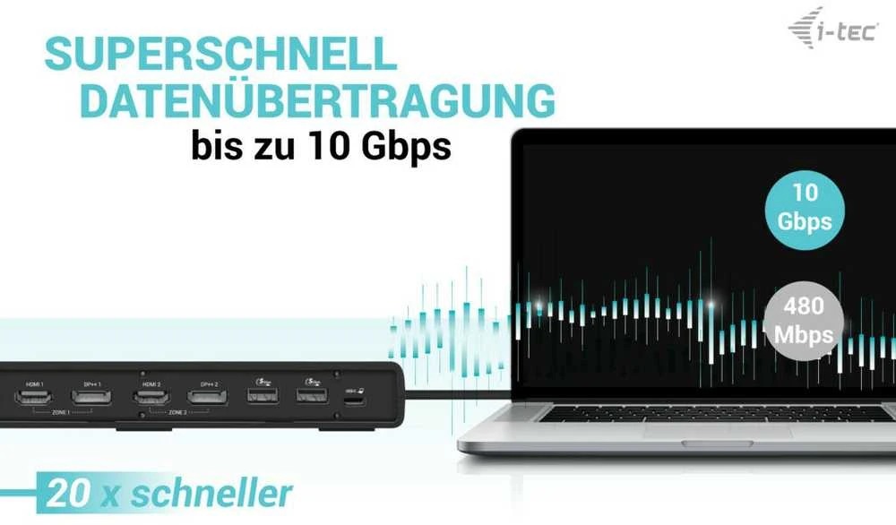 I-TEC USB 3.0 / USB-C / Thunderbolt 3 Dualdock 1x5K 2x4K 60Hz 2xDP 2xHDMI 1xGLAN 4xUSB 3.2 2xUSB-C 3.2 Gen.2 1xGarso / mikrofono lizdas PD 100W