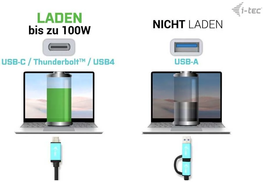 I-TEC USB 3.0 / USB-C / Thunderbolt 3 Dualdock 1x5K 2x4K 60Hz 2xDP 2xHDMI 1xGLAN 4xUSB 3.2 2xUSB-C 3.2 Gen.2 1xGarso / mikrofono lizdas PD 100W