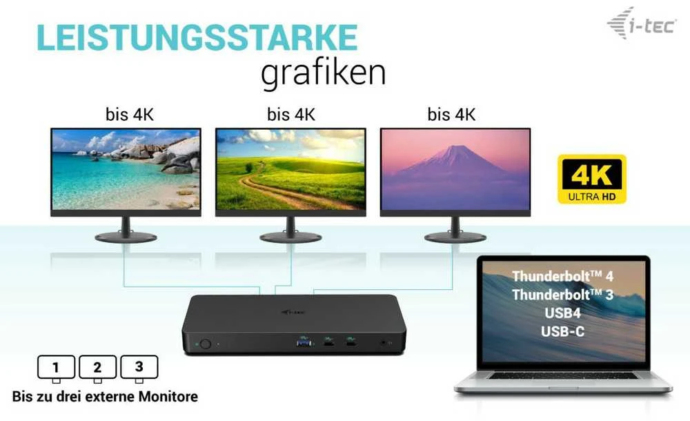 I-TEC USB-C triguba 4K Ekrano prijungimo stotis Gen2 2xDP 1xHDMI 1xGLAN 3xUSB 3.2 Gen1 1xUSB 3.2 Gen2 2xUSB-C Gen2 1xAudio/Mic PD100W