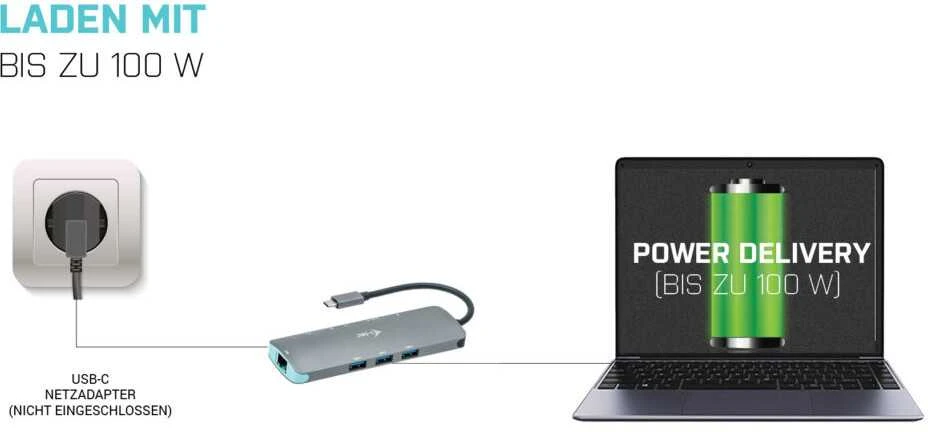 I-TEC USB C metalo nano dokas stotis 1xHDMI 4K 1xSD kortelių skaitytuvas 1xmicroSD kortelių skaitytuvas 1xGLAN 1xgarsas 3x USB 3.0 prievadas 1x USB-C PD