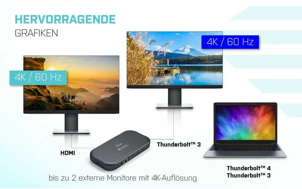 I-TEC Thunderbolt 3 Dual 4K Docking Station Maitinimas 65W
