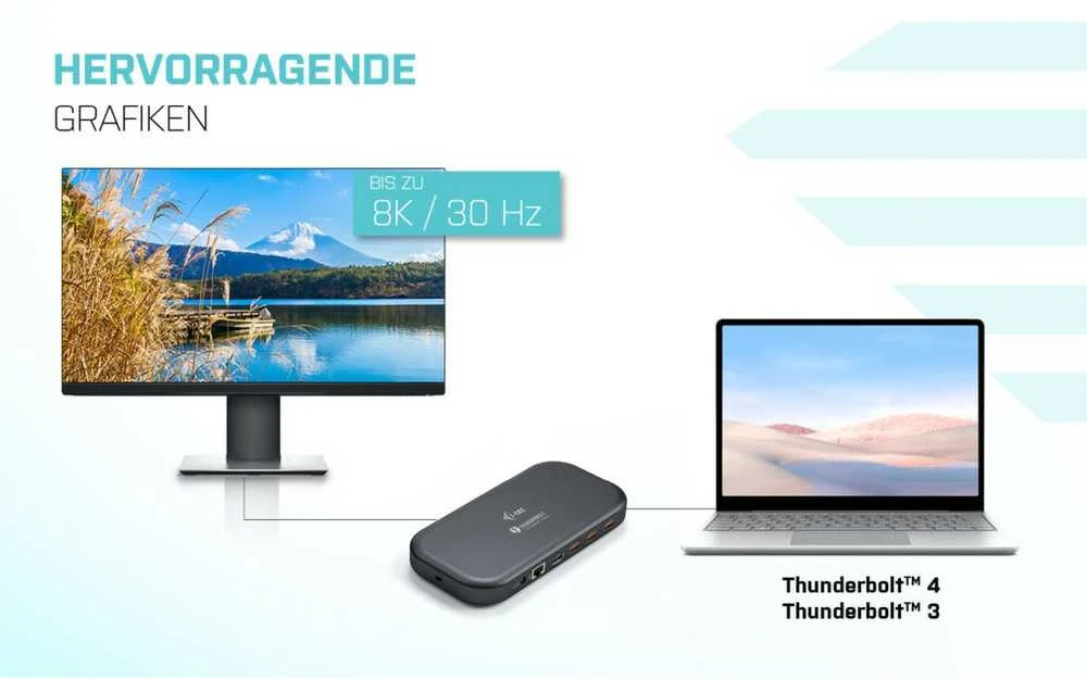 I-TEC Thunderbolt 3 Dual 4K Docking Station Maitinimas 65W