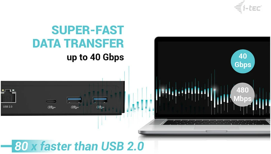 „I-tec TB4“ išmanioji dvigubo ekrano prijungimo stotelė, maitinimo šaltinis, 90 W, 2 x DP, vaizdo įrašymo įrenginys, TB garso jungtis, LAN, USB-A, 10 Gbps, USB-C, 10 Gbps, Kensingtono užraktas.