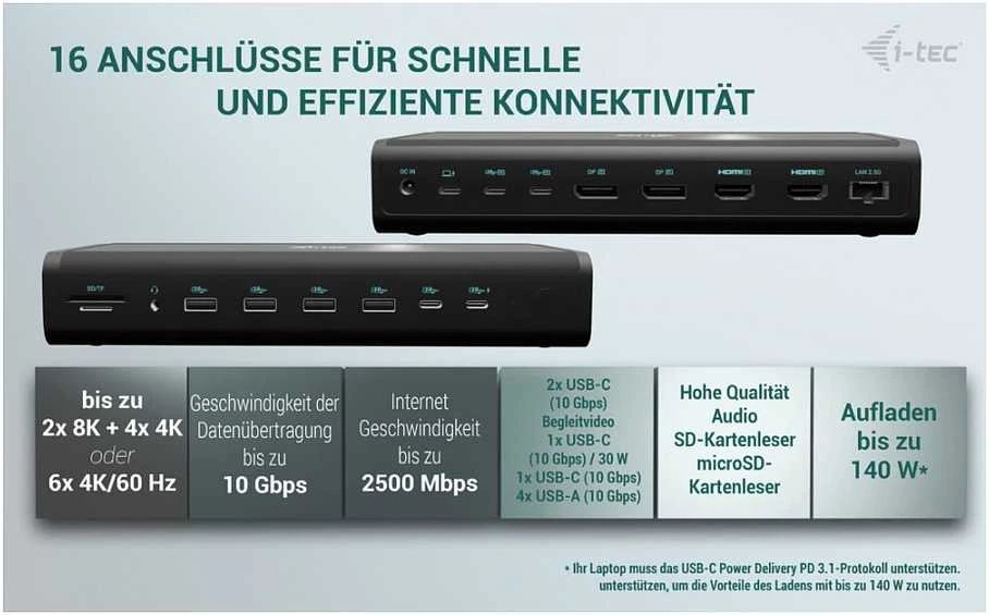 I-TEC Universal 6x 4K Ekranas DS 6x4K 2xDP 2xHDMI 2xUSB-C 1xGLAN 2xUSB-C Gen.2 4xUSB 3.2 1xGarso / mikrofono lizdas 1xSD / Micro SD Kl PD 140W KL