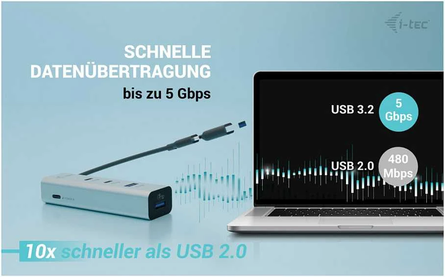 I-tec universalus įkrovimo metalinis HUB 2x USB-C + 2x USB-A prievadas, PD 85W