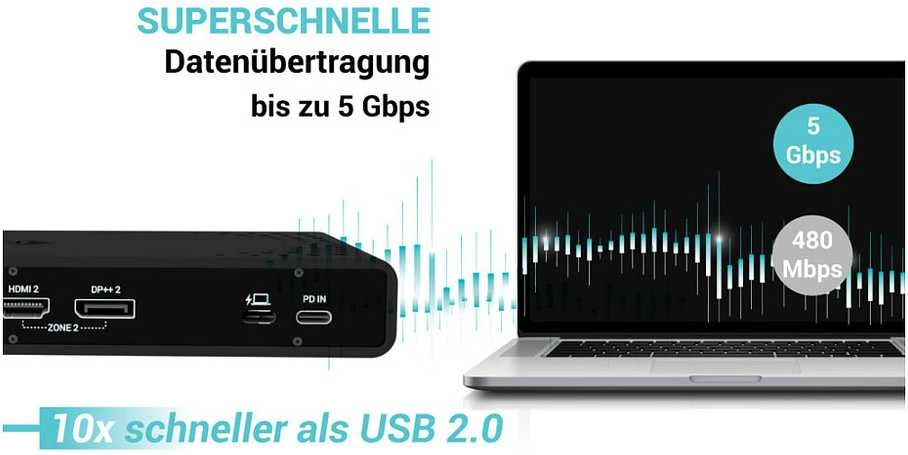 I-TEC Universal Dual 4K Ekranas Docking Station PD 85W