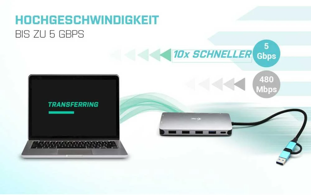 I-TEC USB-C metalinis nano dokas 2xHDMI 1xVGA 1xSD kortelių skaitytuvas 1xmicroSD kortelių skaitytuvas 1xGLAN 3xUSB 2.0 1xUSB 3.2 1xUSB-C3.2duomenys 1xUSB-C PD